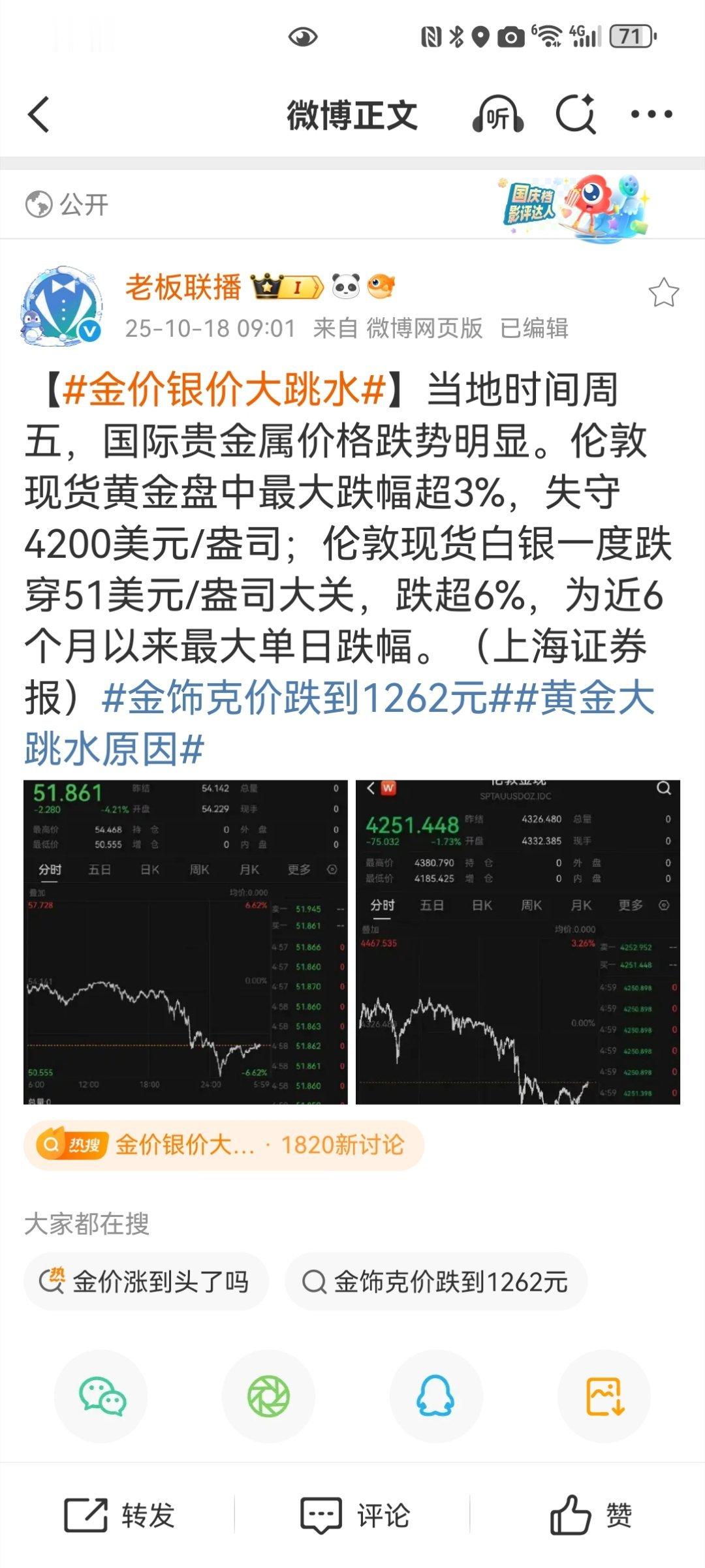 金价银价大跳水【金饰克价跌到1262元】黄金大跳水原因近日国际贵金属市场出现显著