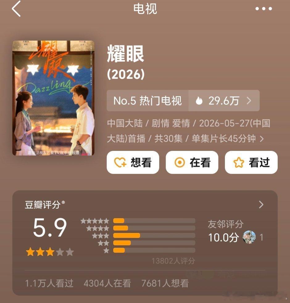 耀眼开分5.9，打分人数1.3w咋这么低