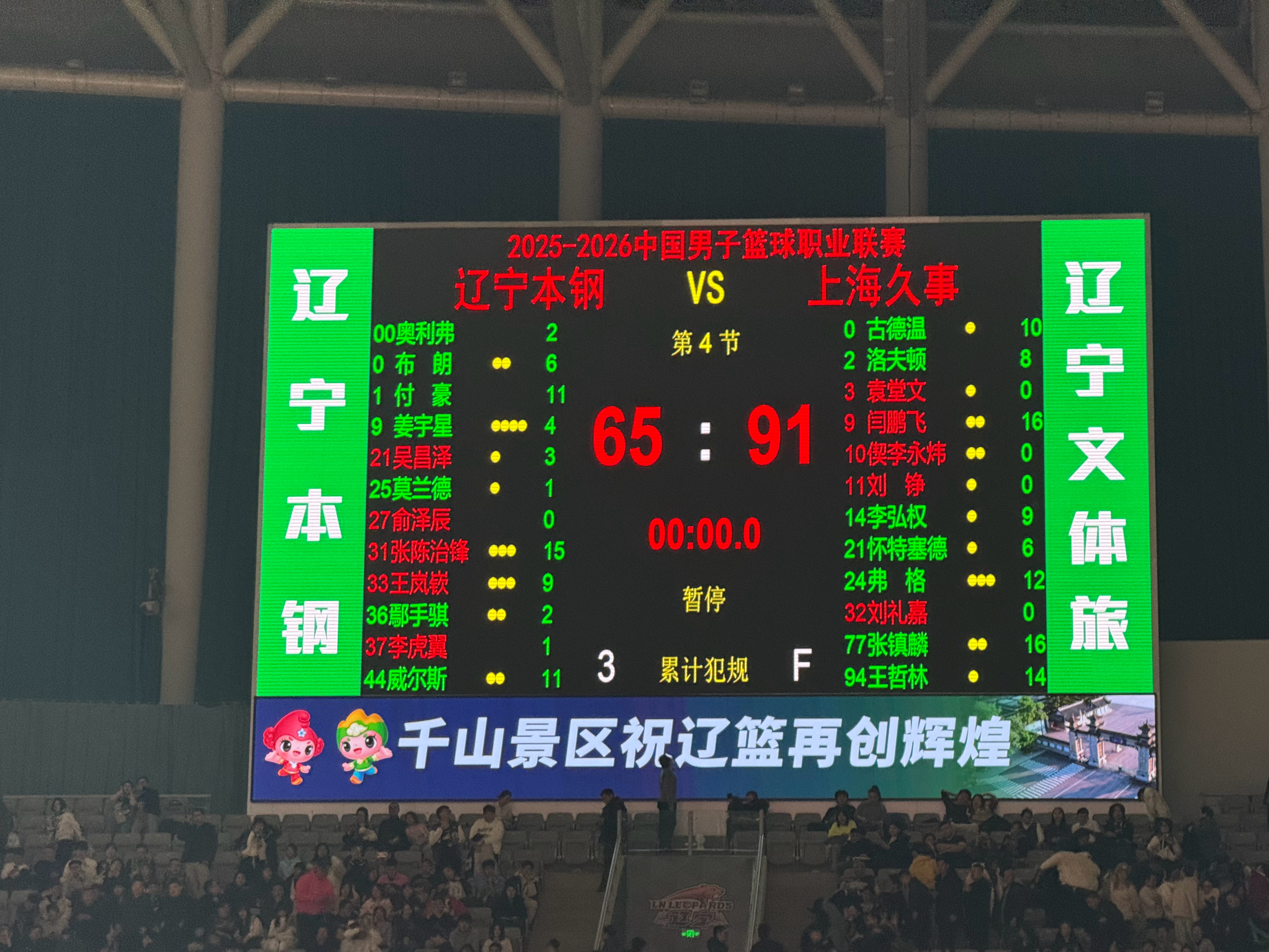 辽宁男篮65-91不敌上海男篮，遭遇四连败，已经想不起来上一次四连败是啥时候了辽