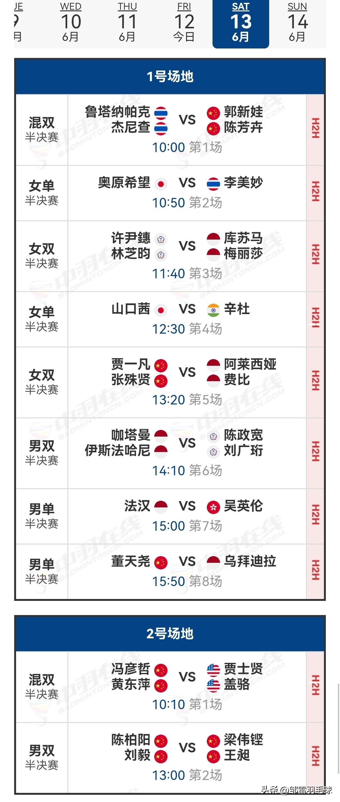 6月13日澳大利亚羽毛球公开赛半决赛安排

今日1/4决赛，国羽取得6胜3负的成