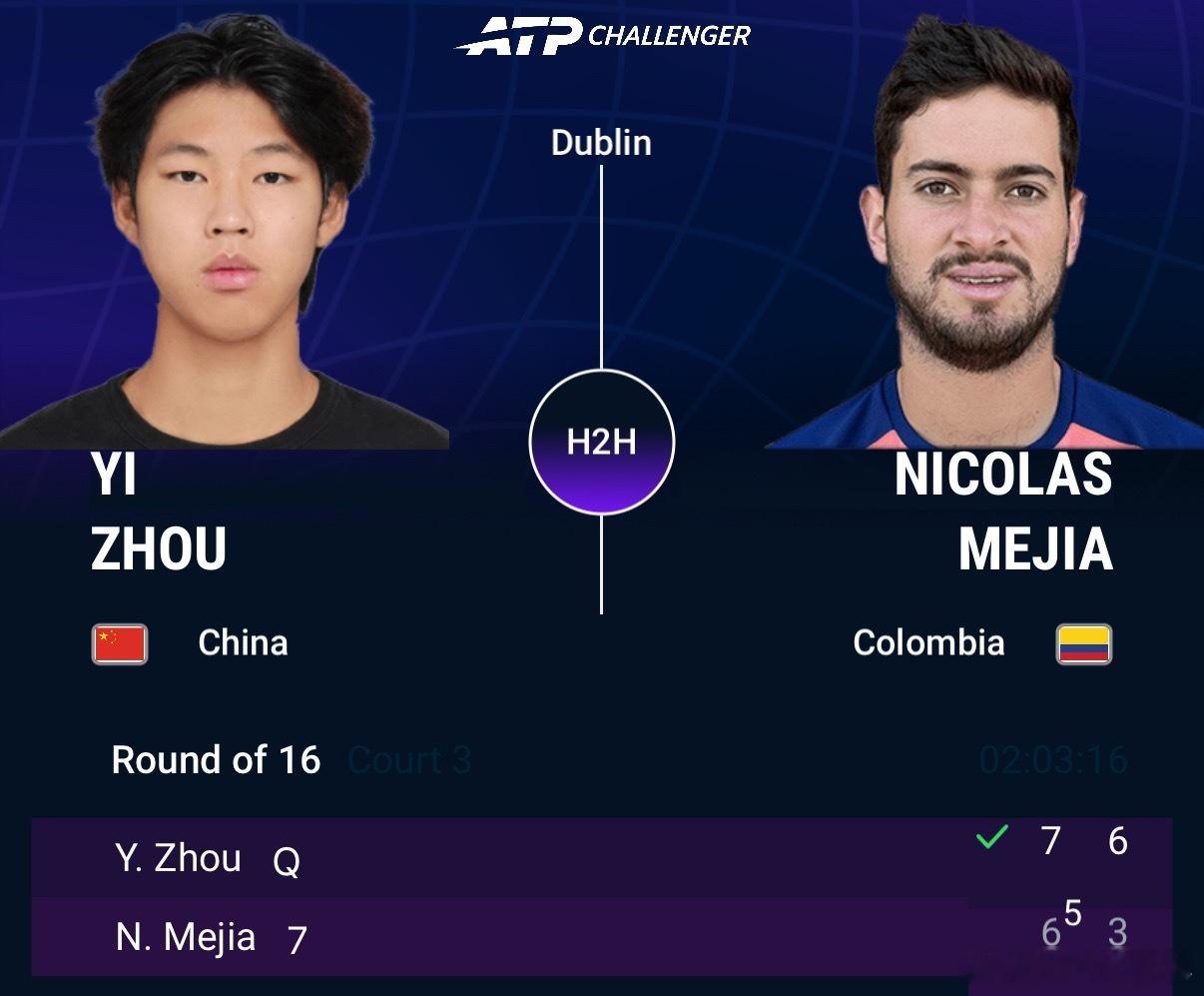 周意晋级都柏林八强！ATP挑战赛 都柏林站，中国选手周意以7-6(5) 6-3战