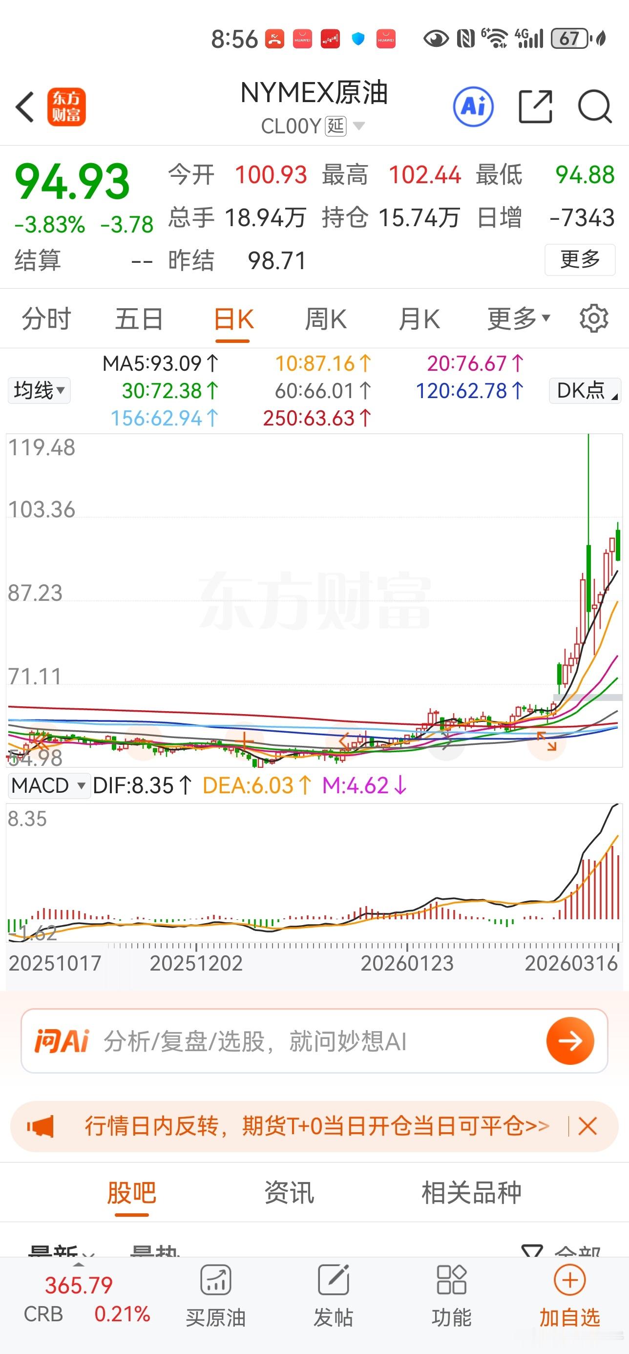 国际原油价格走低，美股股指期货上涨！ 