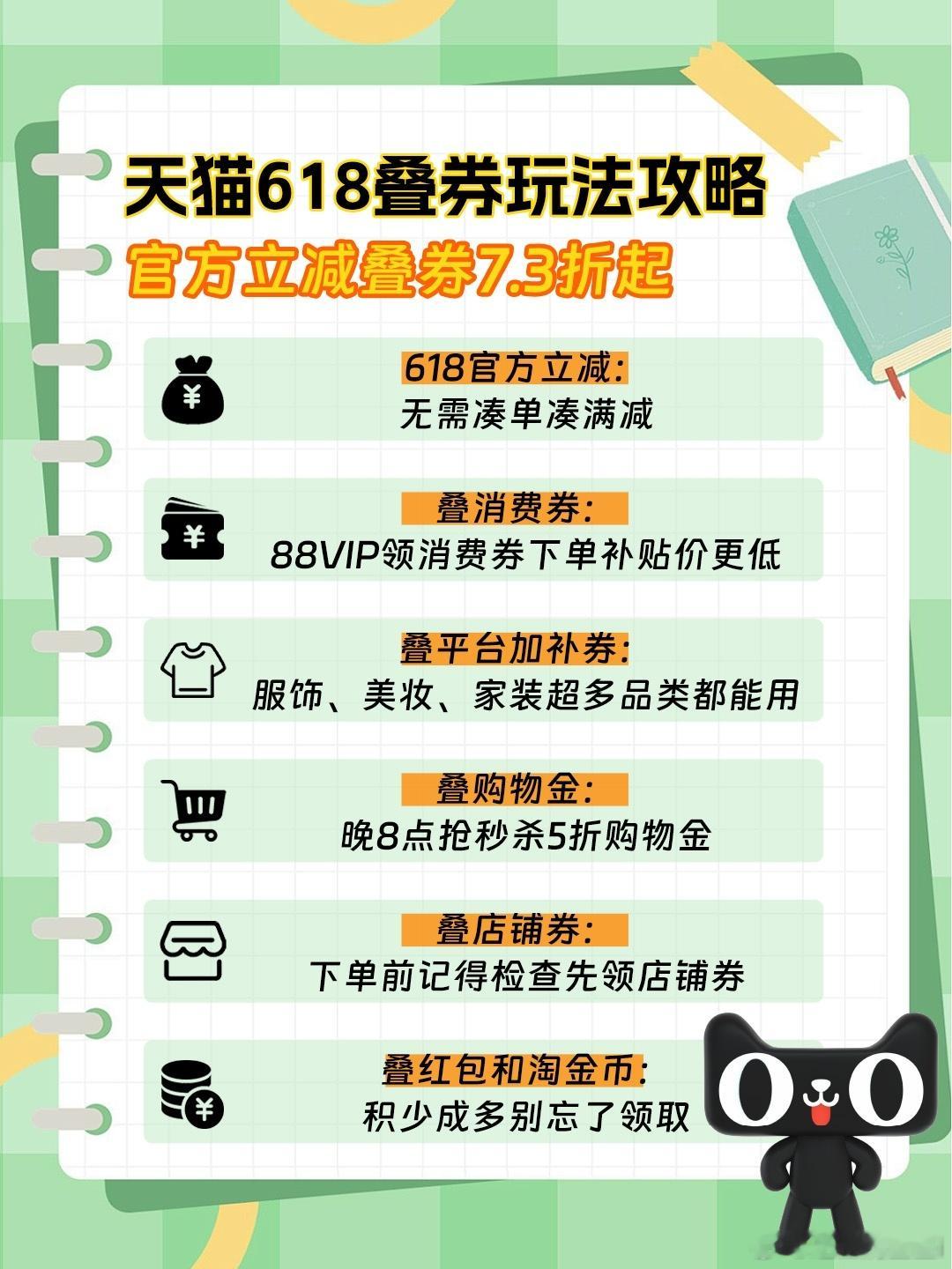 天猫618现货开卖叠券价更低天猫618618购物攻略速码！超全省钱技巧整理完毕，