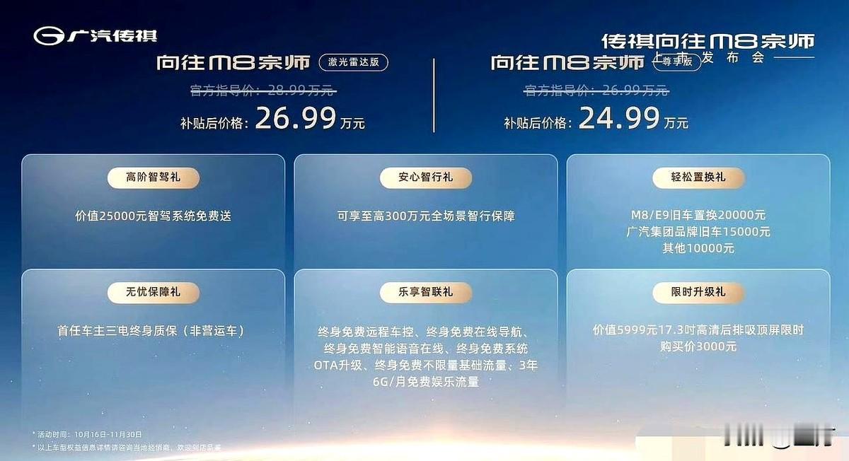 24.99万，广汽传祺也摔桌子了！
昨天长城的高山7，价格刚刚出来！

他们两个