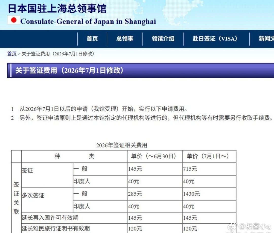 中国人赴日签证715元印度40元700元跟40元的差距，搁谁心里不别扭？这笔钱买