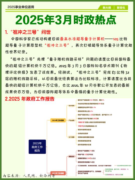 25时政✍️每月时政热点学习