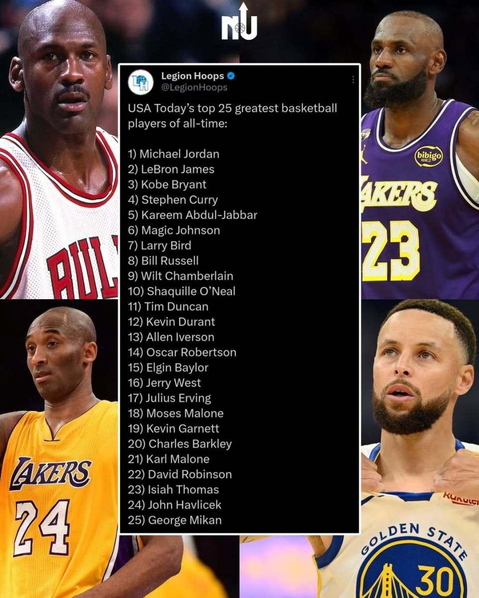夸张！詹姆斯退役，历史地位会一落千丈？
此前美媒《今日美国》推出NBA历史25大