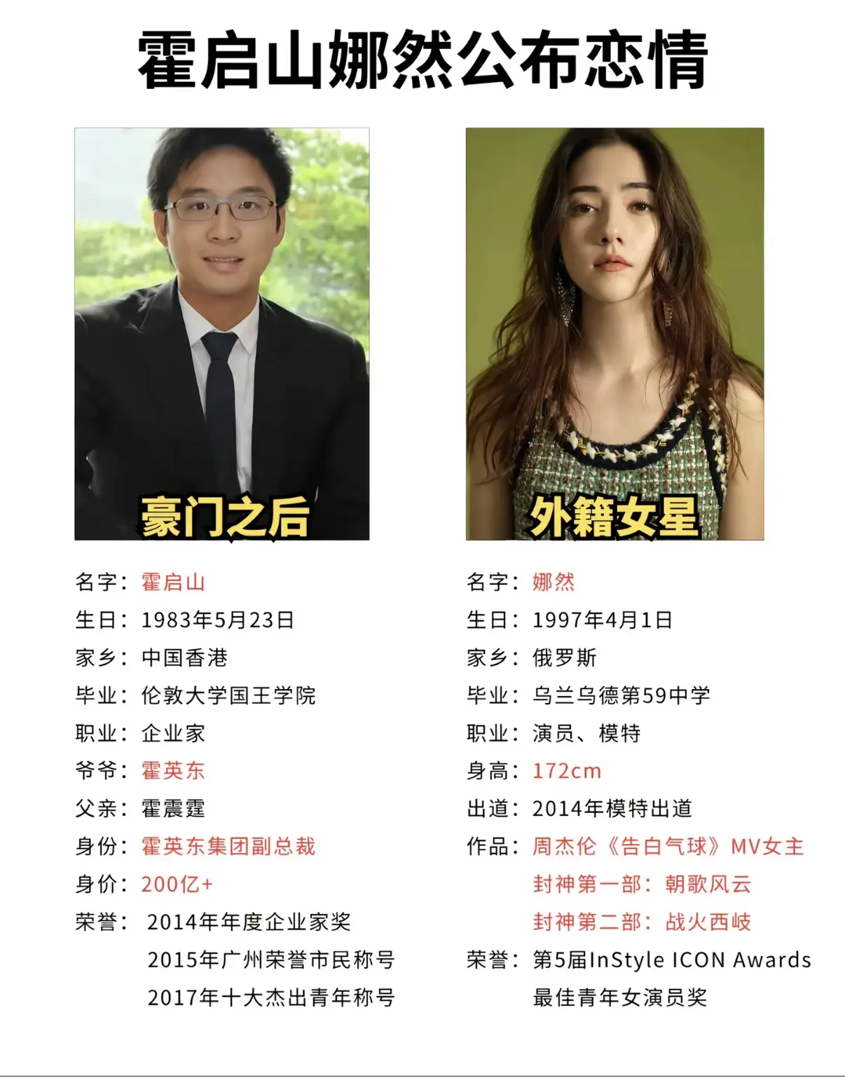 娜然过往争议两人某种程度上很般配啊 