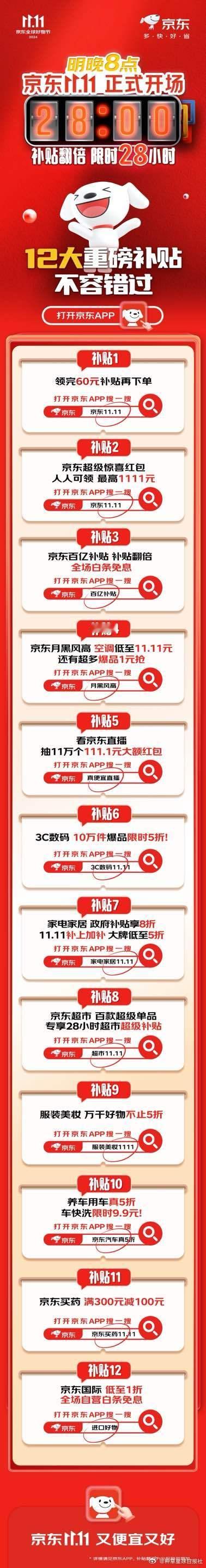 【#京东11.11明晚8点正式开场#】双11已经过半，你想买的东西都入手了吗？#