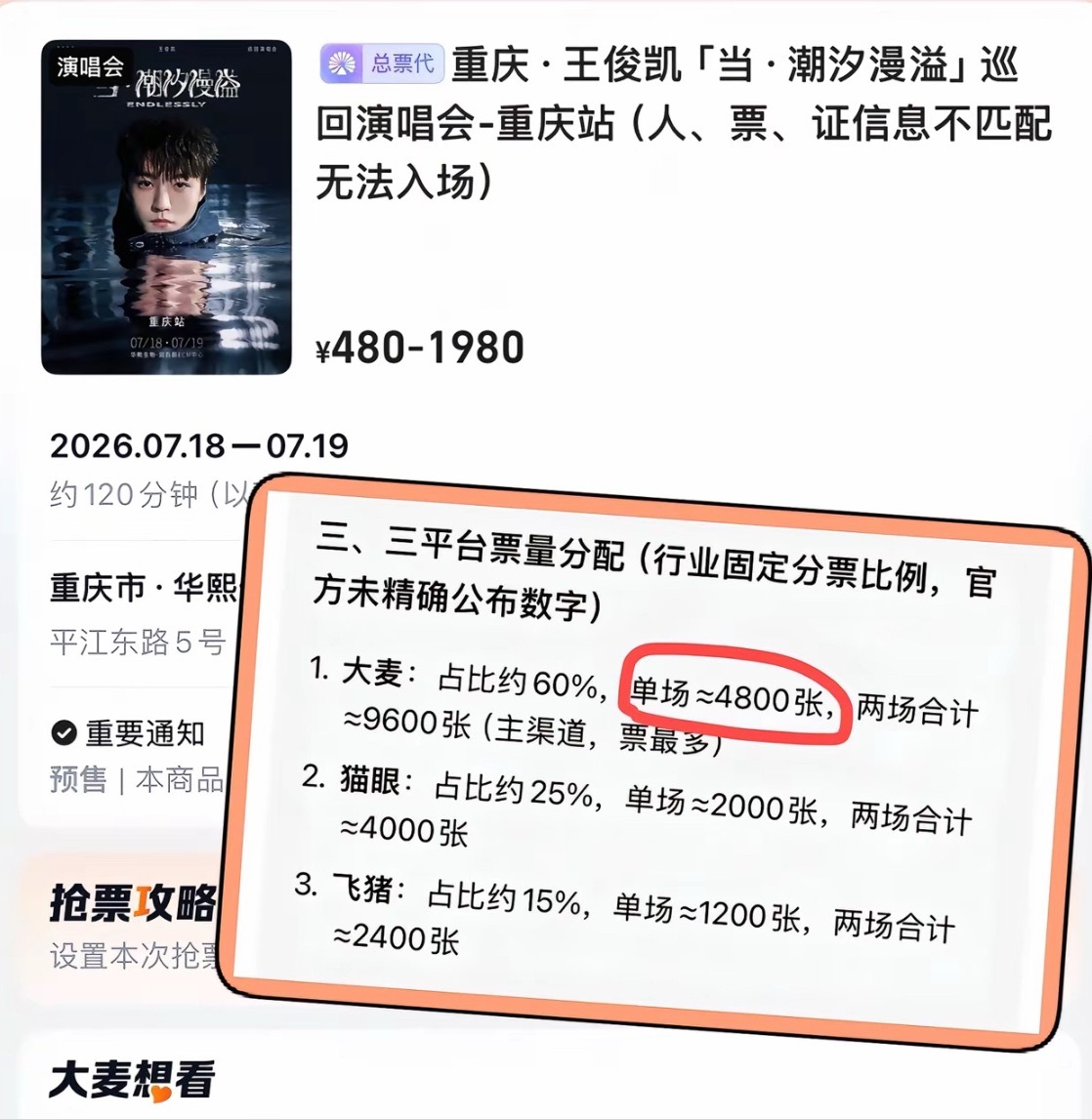 天呐  是真的好紧张啊 