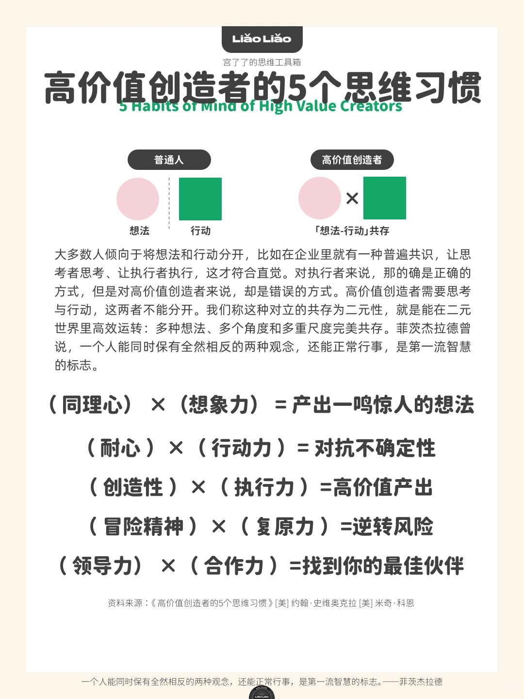 高价值创造者的5个思维习惯