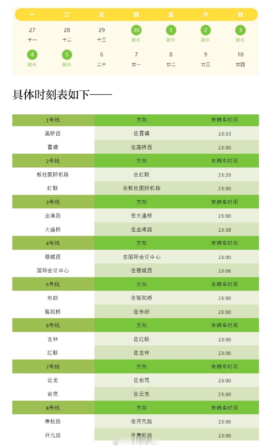 宁波这几天地铁运营延长1小时 为保障市民及游客的便捷出行，4月30日至5月5日，