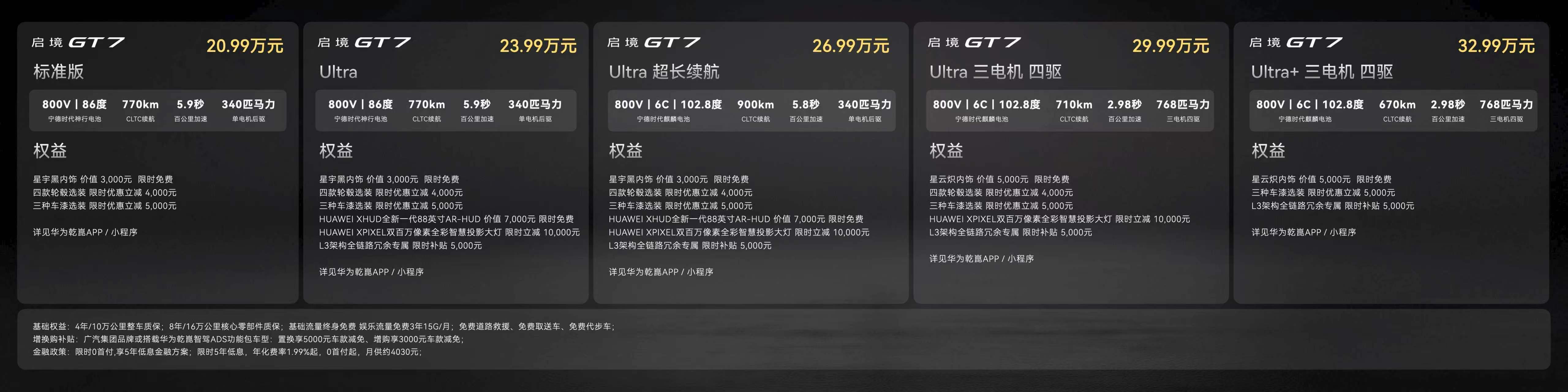 启境GT7同级领先越级享受 标准版、Ultra版、Ultra超长续航版、Ultr