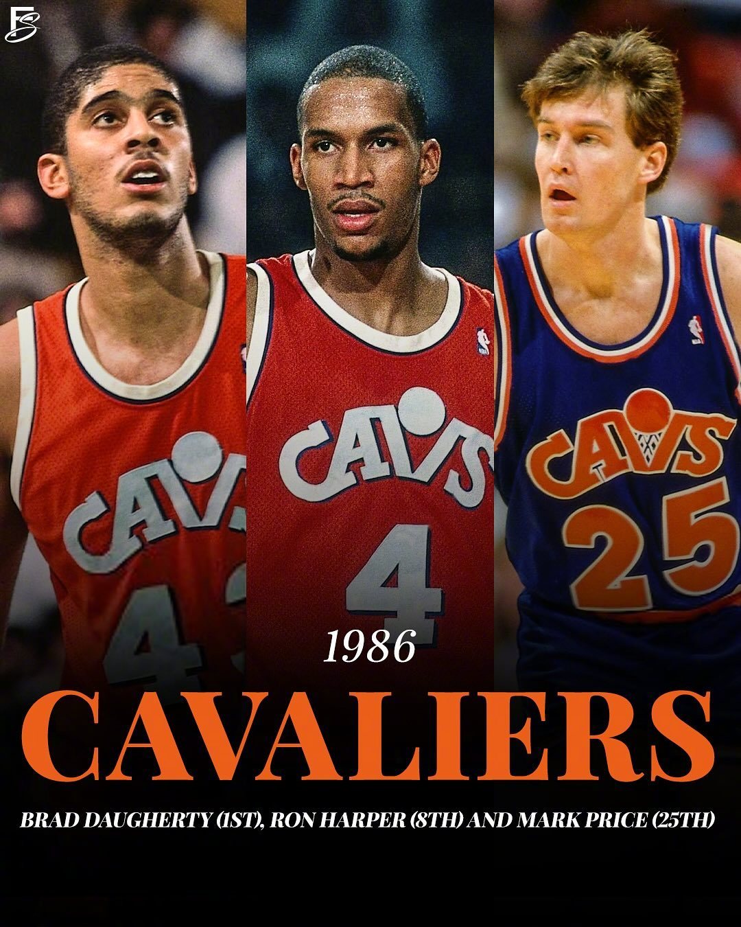 骑士2025nba选秀nba选秀 1986年选秀夜，属于骑士的好运日！仅用一天，