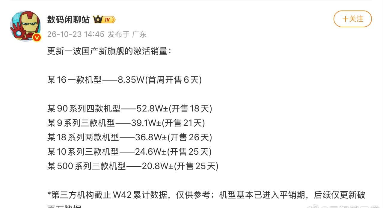 讨厌假面磨皮的妹子们快看，华为Mate 90第三代红枫影像还原自然肤色绝了，拍出