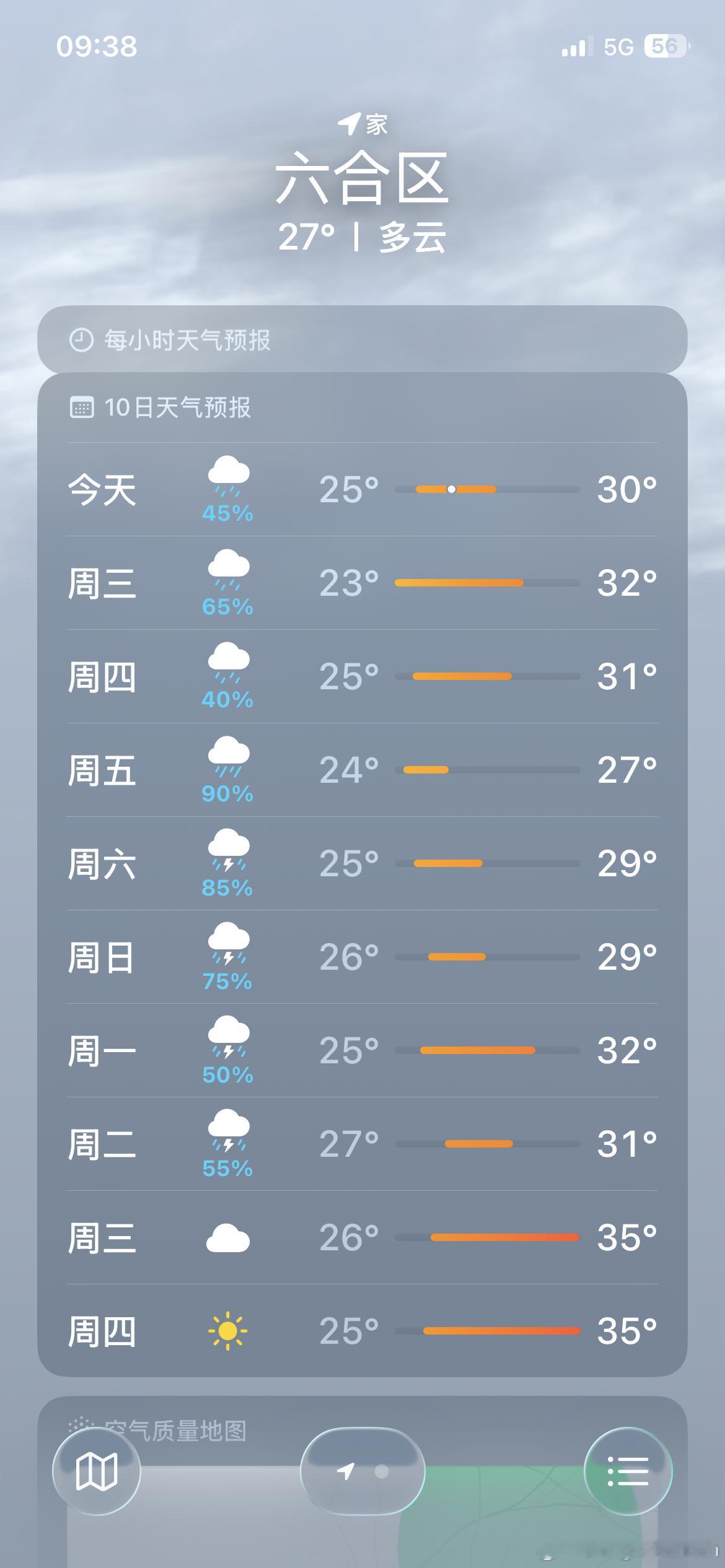 生活手记 我能体谅你有雨天，但不能原谅你一直都是雨天