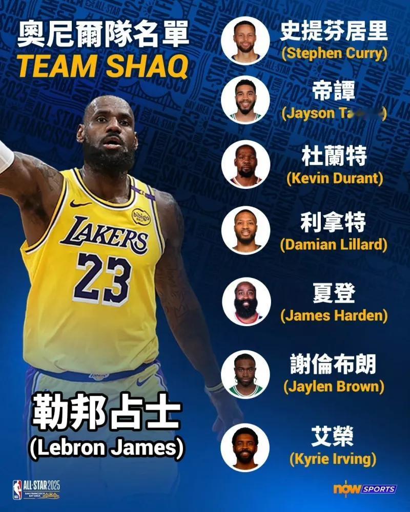 NBA球员的名字，在香港被译成什么？

勒布朗詹姆斯——乐邦占士
史蒂夫库里——