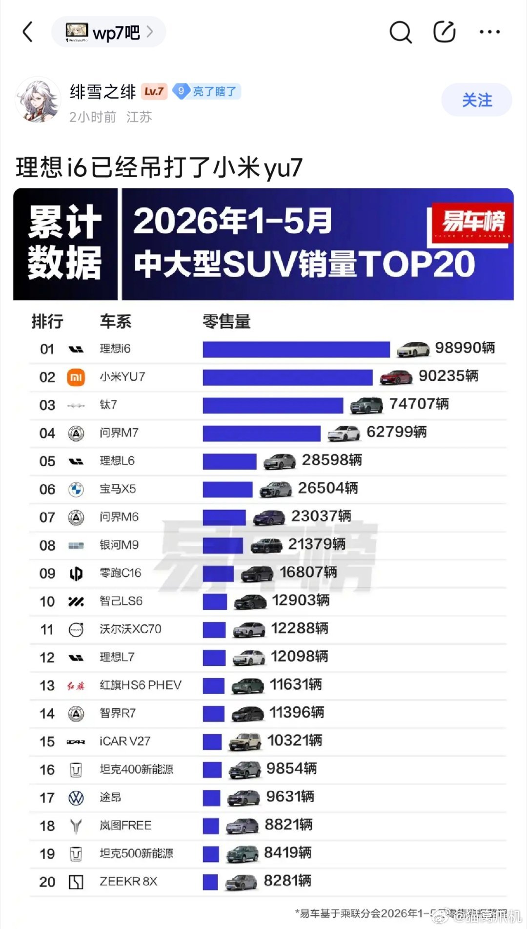 他山之石可以攻玉这一块，在某群体眼里是不是得天下第一才能让他们认可啊。 