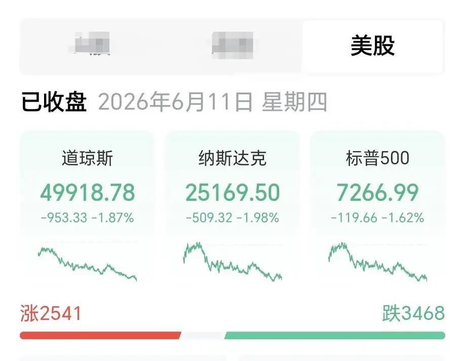 史诗级连环暴击！美股千点暴跌、日韩股崩、伊朗封死石油咽喉，AI泡沫正加速破裂！