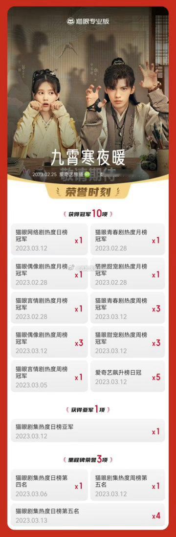 李一桐另外两只手是谁的李一桐36岁影视实绩网友仔细翻看合照细节，意外发现多出两只