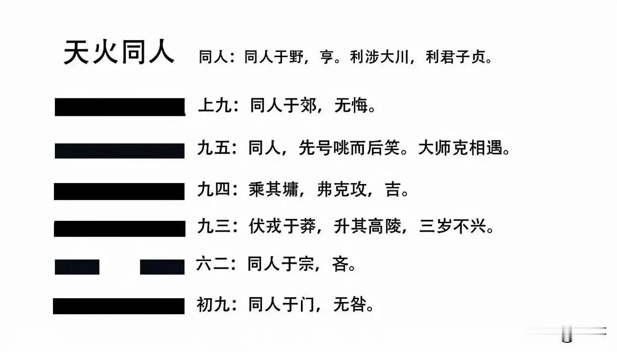根据北宋邵雍《皇极经世》推演，2024甲辰年的值年卦是雷火丰卦，震上离下，雷火交