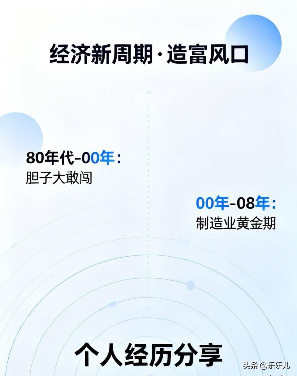 很多人都知道经济的新周期要来了。
也知道这是一波的造富周期。
但关键是，大家并不