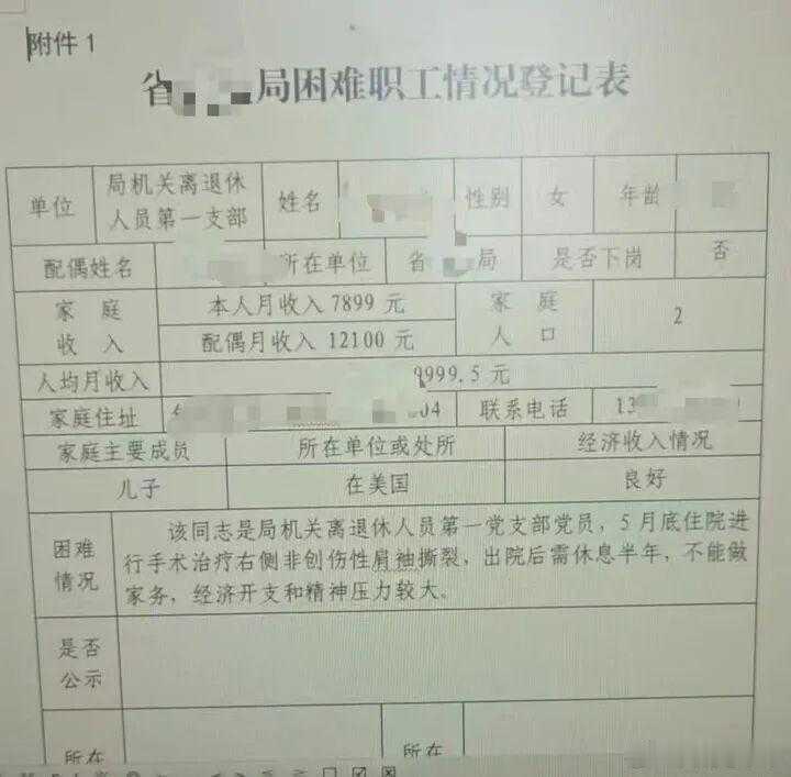 夫妻月入两万被登记困难职工引质疑  这事儿很“中国”——月入近2万儿子在美国却填