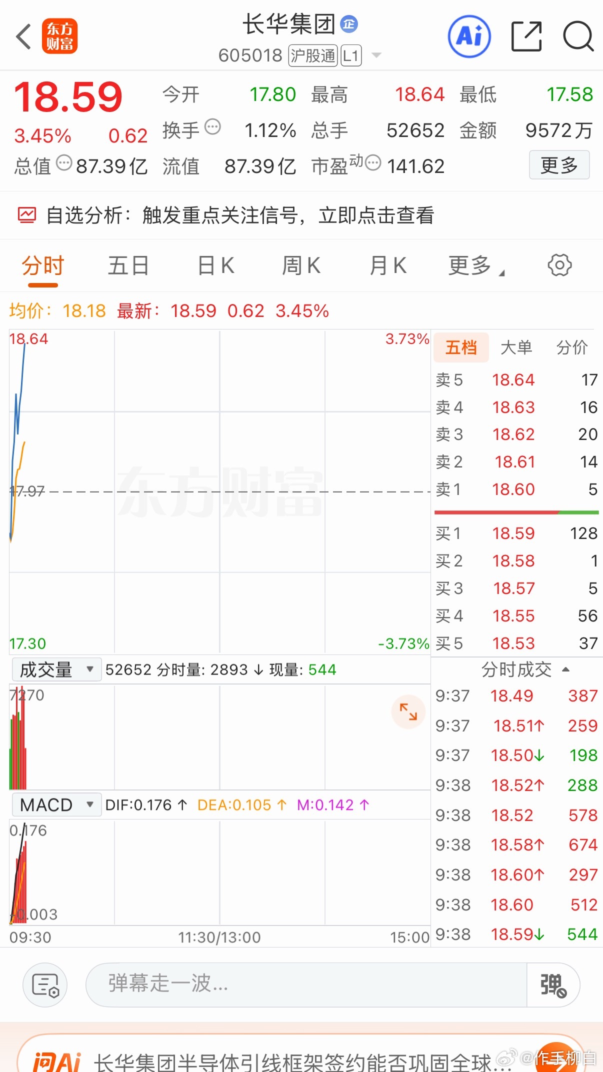 长华加速了被洗了