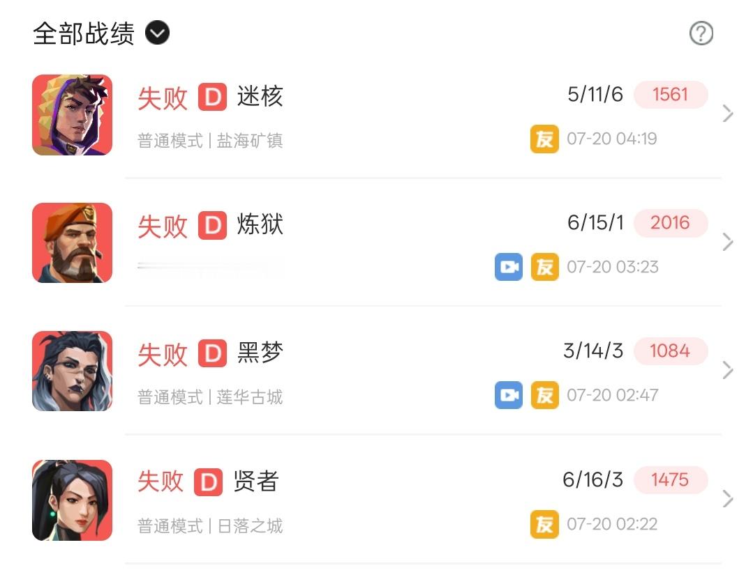 我真的会玩无畏契约吗 