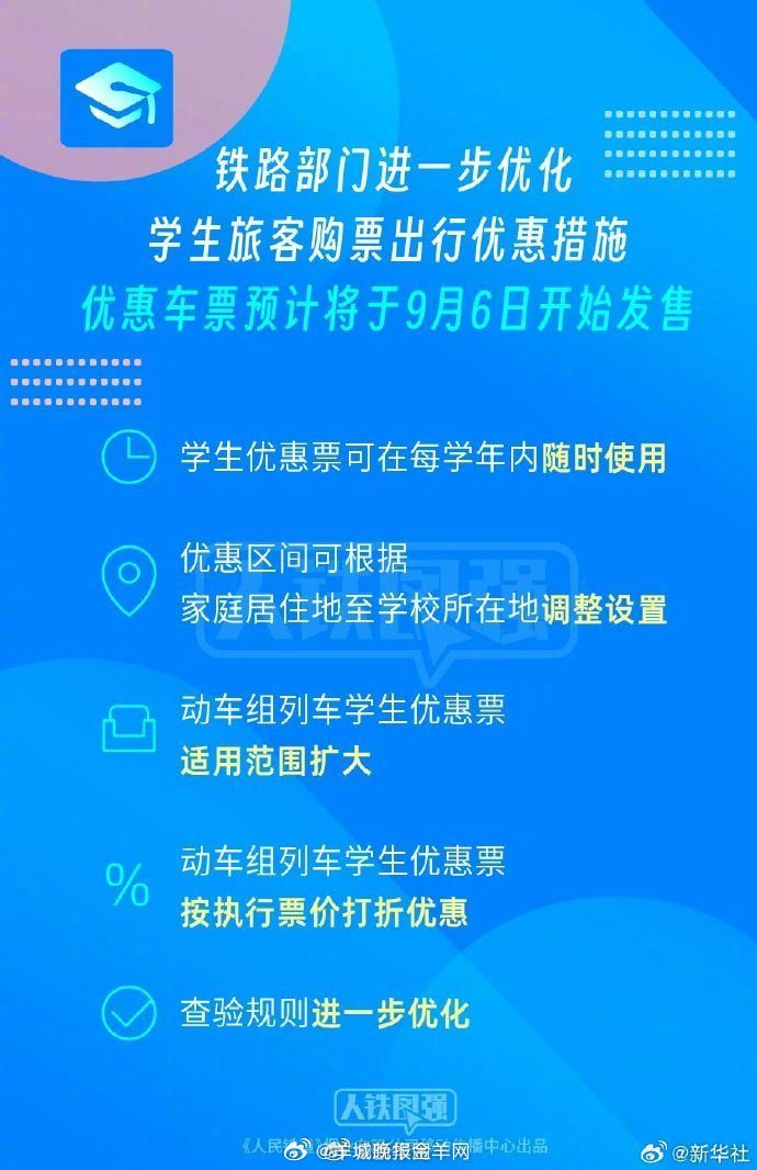 【周知！#学生优惠票使用不再限于寒暑假#】#动车组学生优惠票将扩大适用范围# 铁