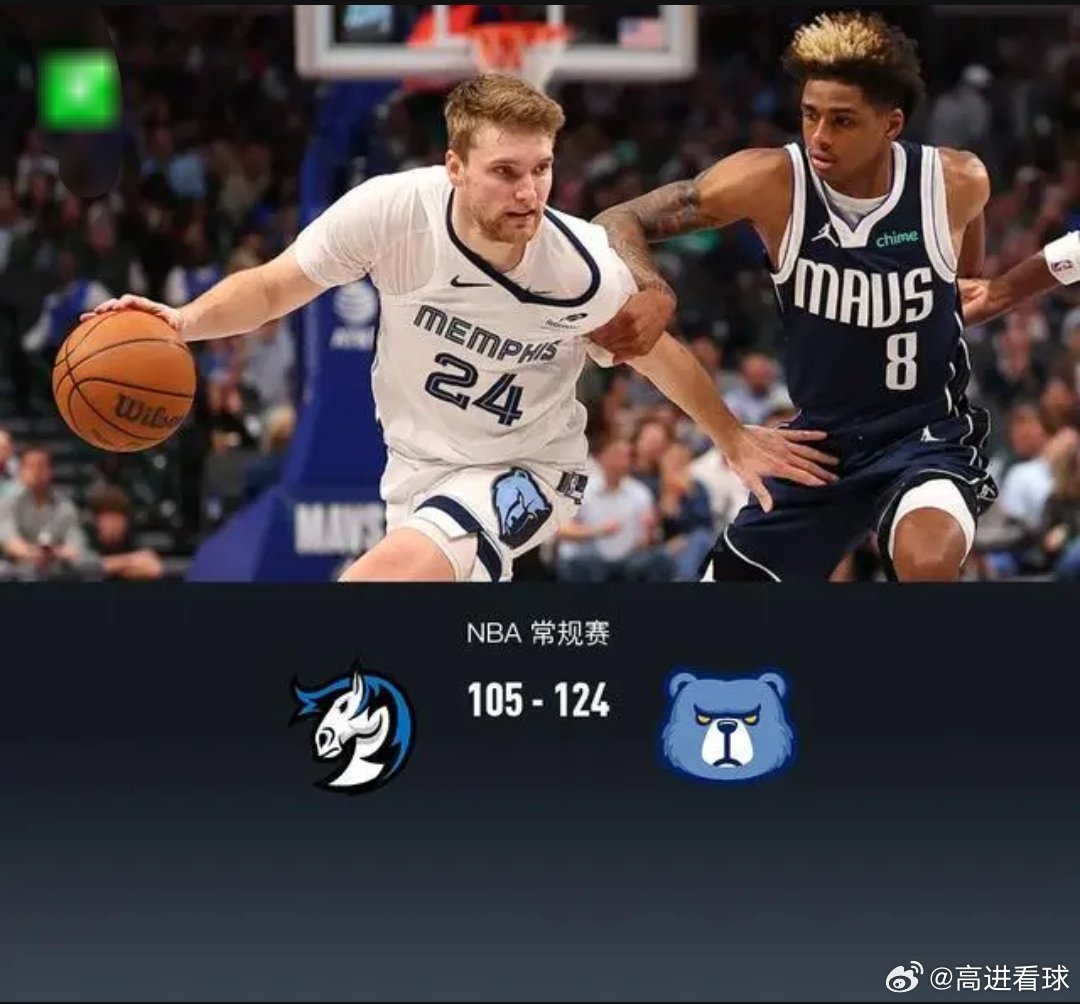 灰熊8人上双124-105独行侠，斯宾塞25分，小皮蓬15分北京时间2月28日N