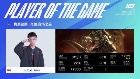  【WE vs FPX】第二局

MVP: Xiaolaohu (雷克顿)
FP