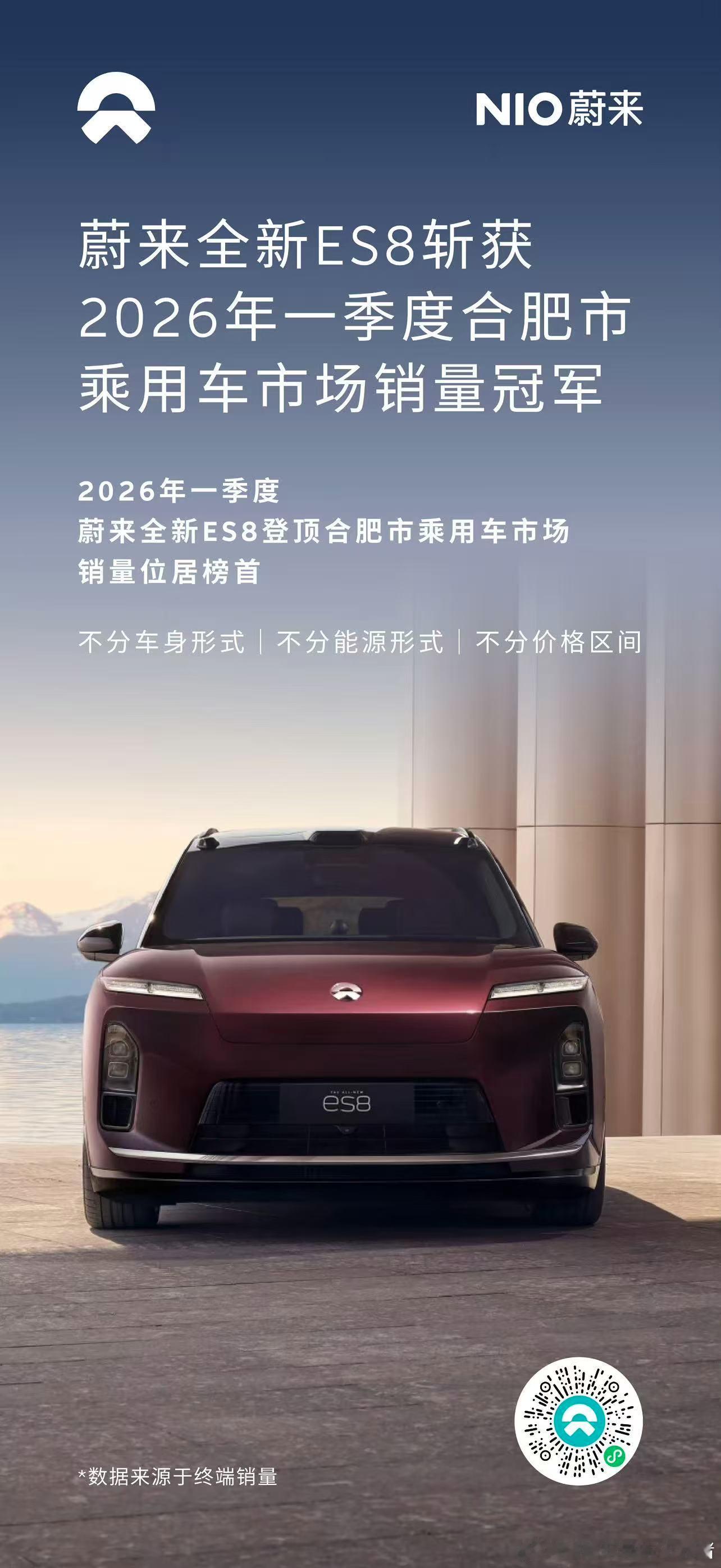 没有定语的冠军🥇这个技术含量够高吧蔚来ES8目前就是标杆这点无忧质疑蔚来全新e