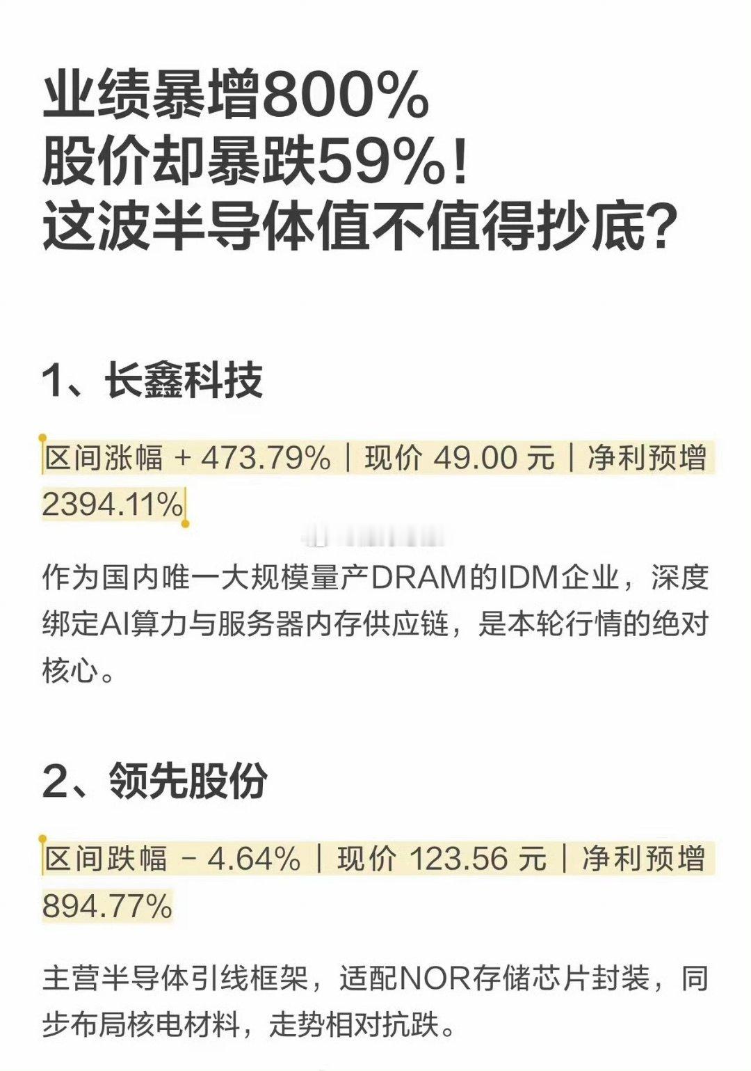 业绩暴增6.8万%，股价却暴跌60%。德明利、佰维、普冉，腰斩起步。你看到的是业