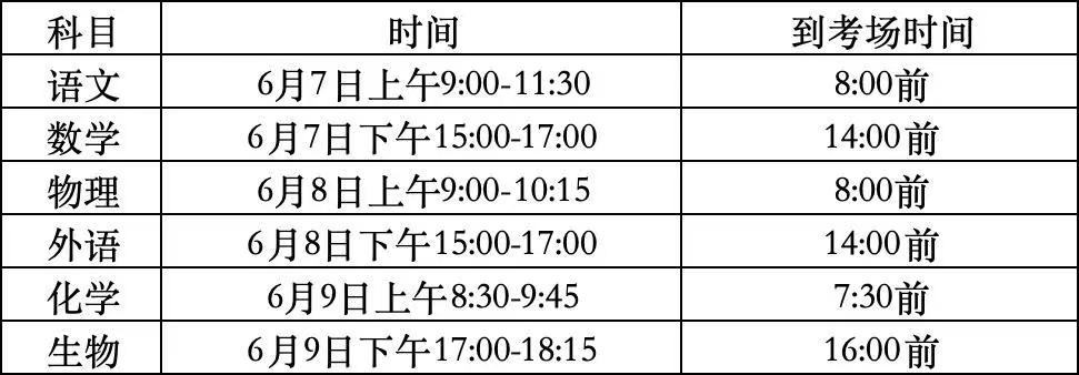 明天高考我紧张。祝我儿提笔从容自信 合笔如愿以偿。金榜题名！加油我的少年。