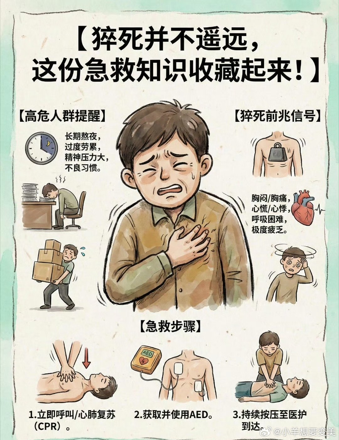 猝死程序员多次晕倒画面曝光还是身体最重要 大家千万不要再熬夜啦！真的超级伤身体！