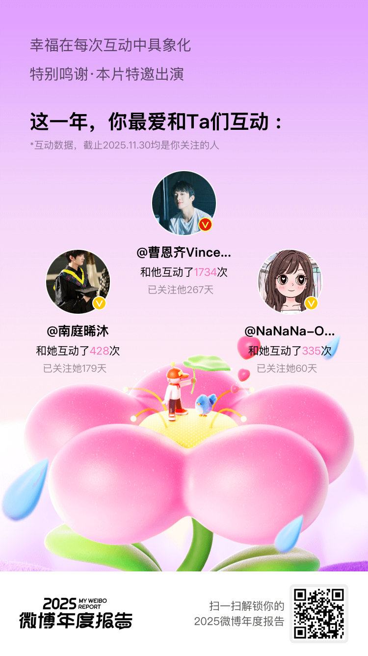 2025年总是喜欢和你们互动： 这大概就是明晃晃的“偏爱”吧！新的一年，这份偏爱