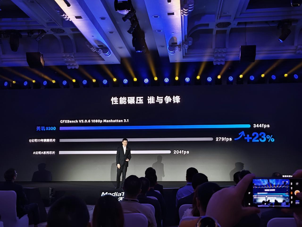 如果华为可以正常使用先进半导体工艺，苹果A17Pro应该是今年最差的旗舰soc芯