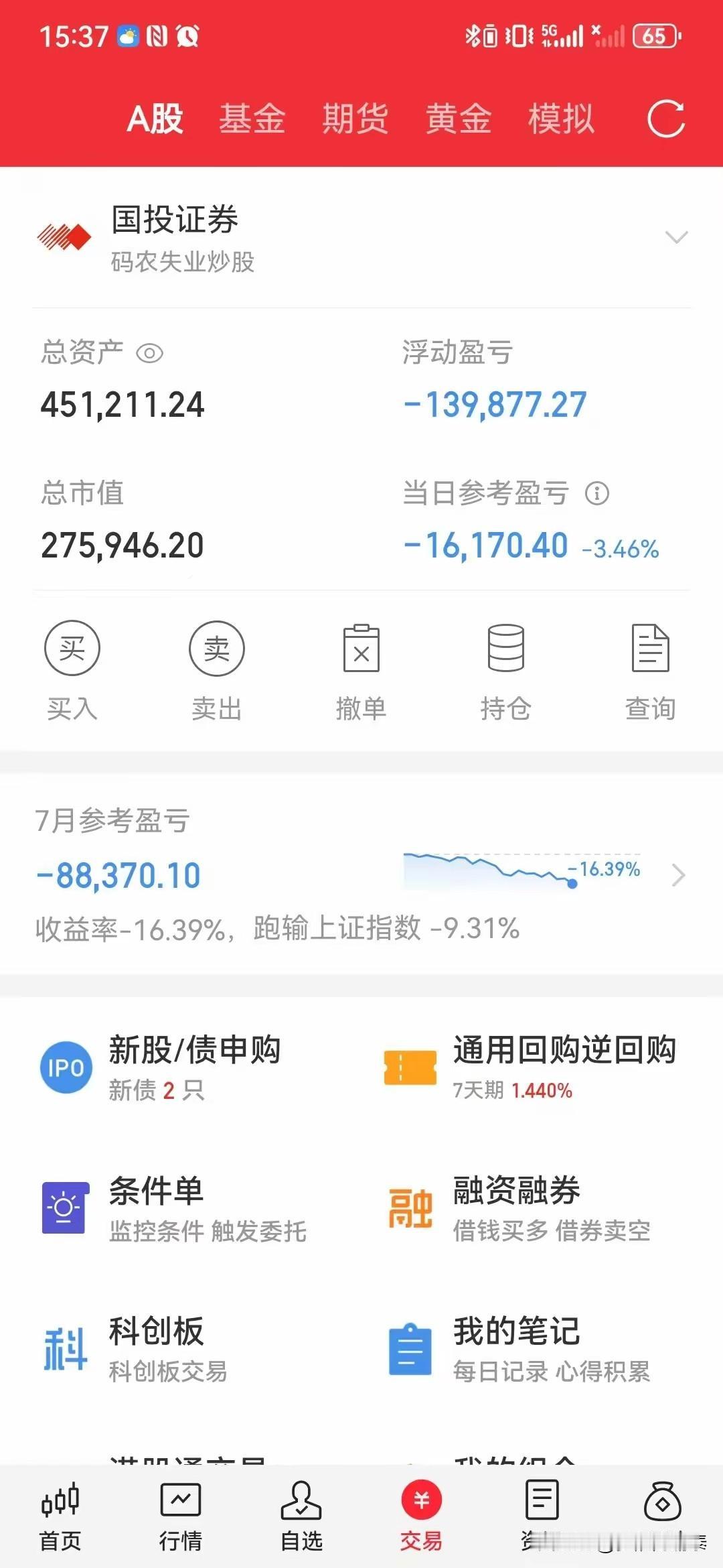 一个月亏了近9万，中年失业，他说“不知道何时是个头”。

看到一位股民的7月账单