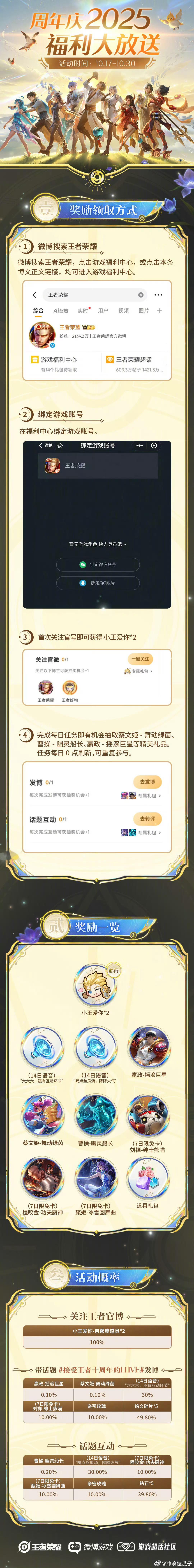 接受王者十周年的LOVE我要语音包可以吗？ ​​​