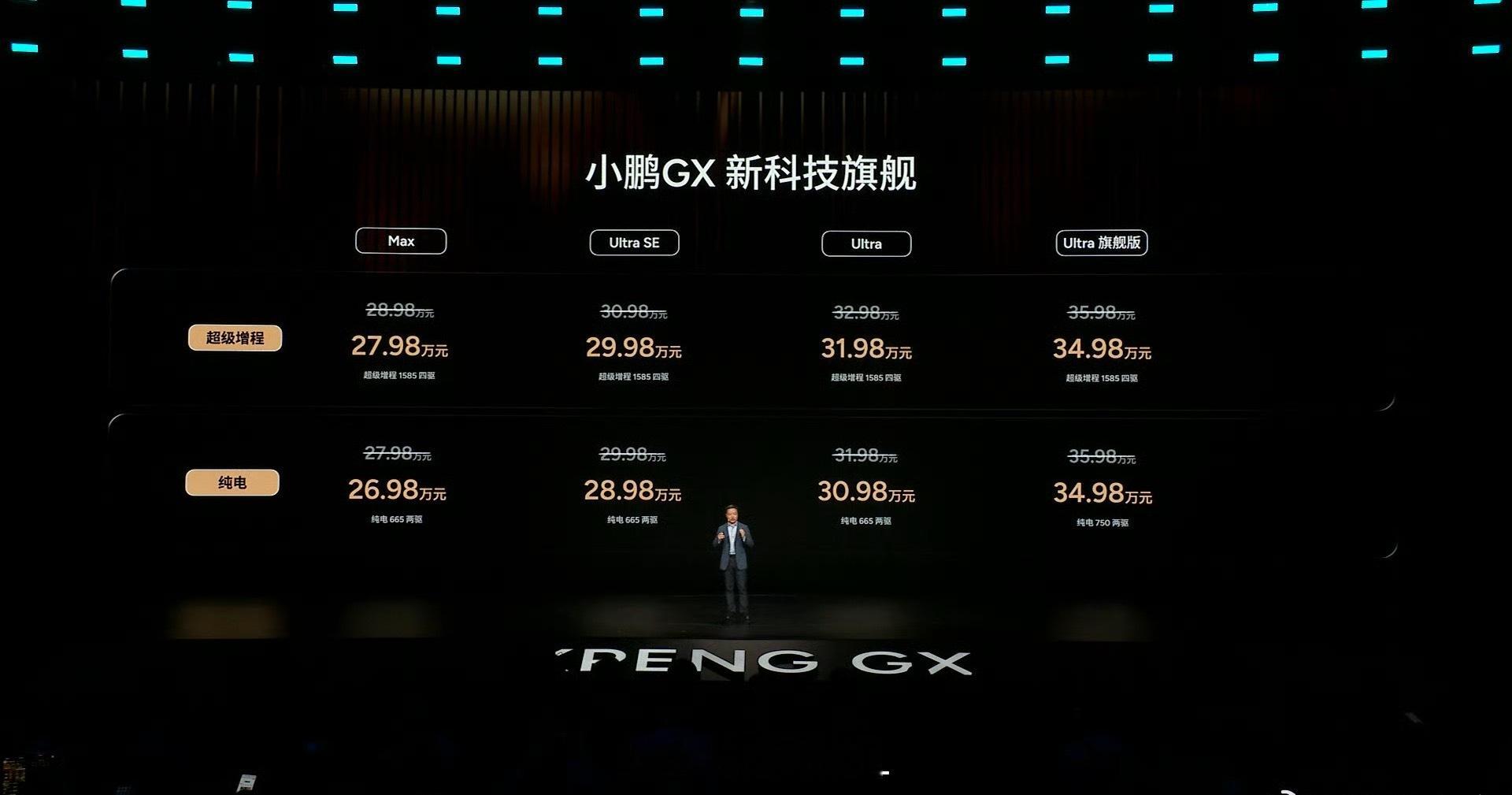 小鹏 gx 26.98 万，今晚还能减 4000，太特么疯狂了，这么大，这么先进