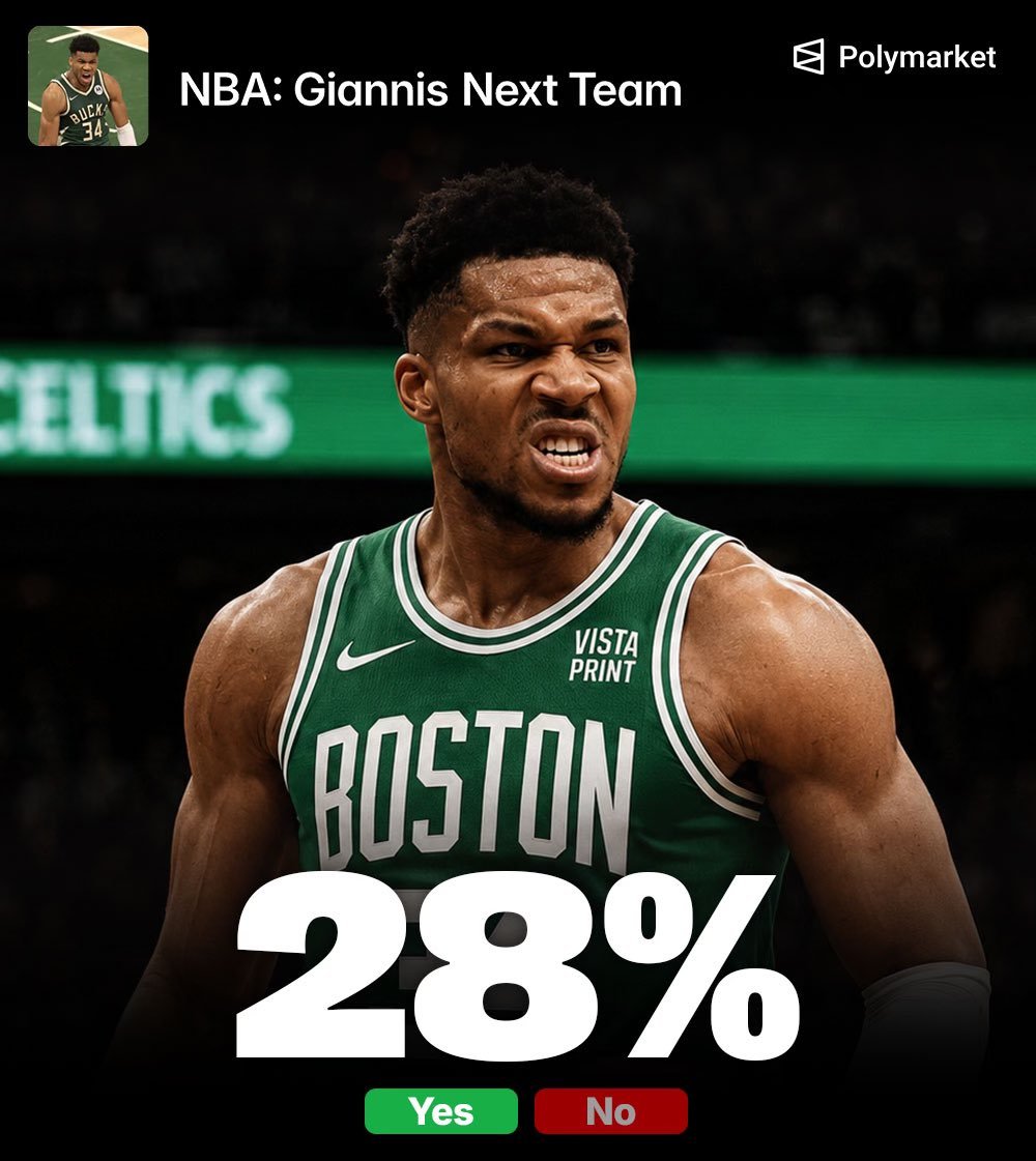 字母哥下家赔率，凯尔特人第一☝️NBA
