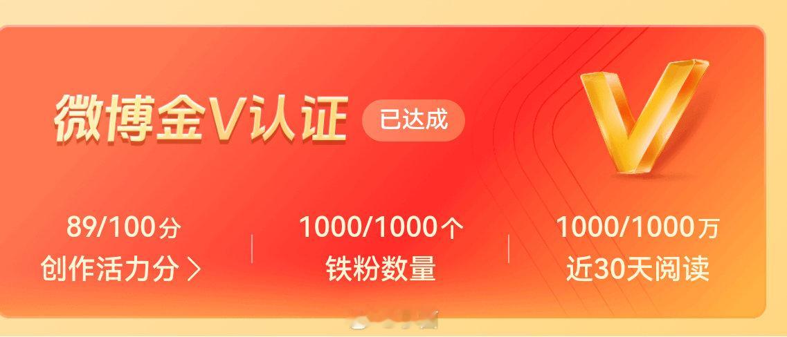 刚看到这个“创作活力分”有点意外，90分还挺惊喜的！说明我最近没偷懒😂 每周三