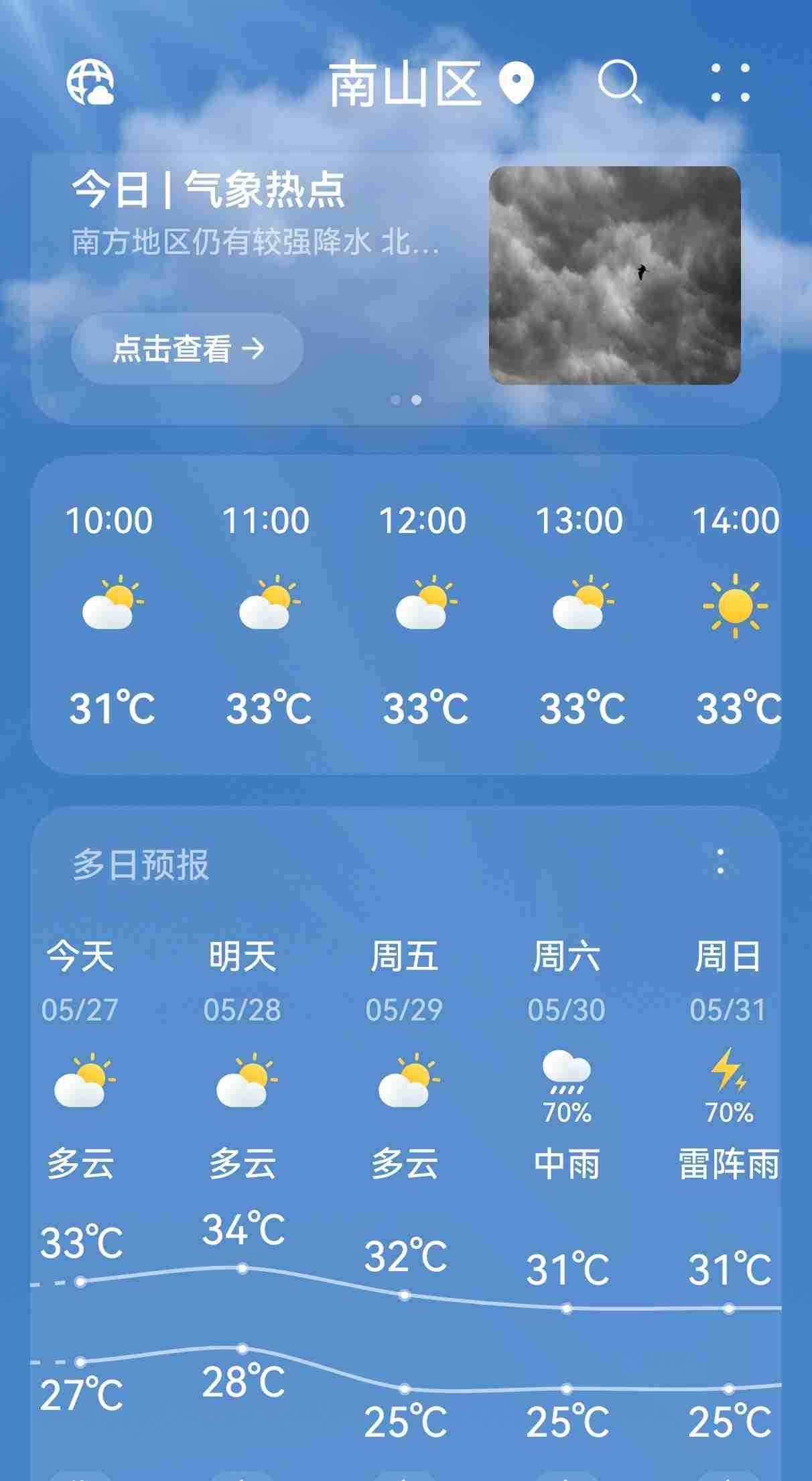 我的今日状态：🏃‍➡️运动
我这里的天气：🌤️多云