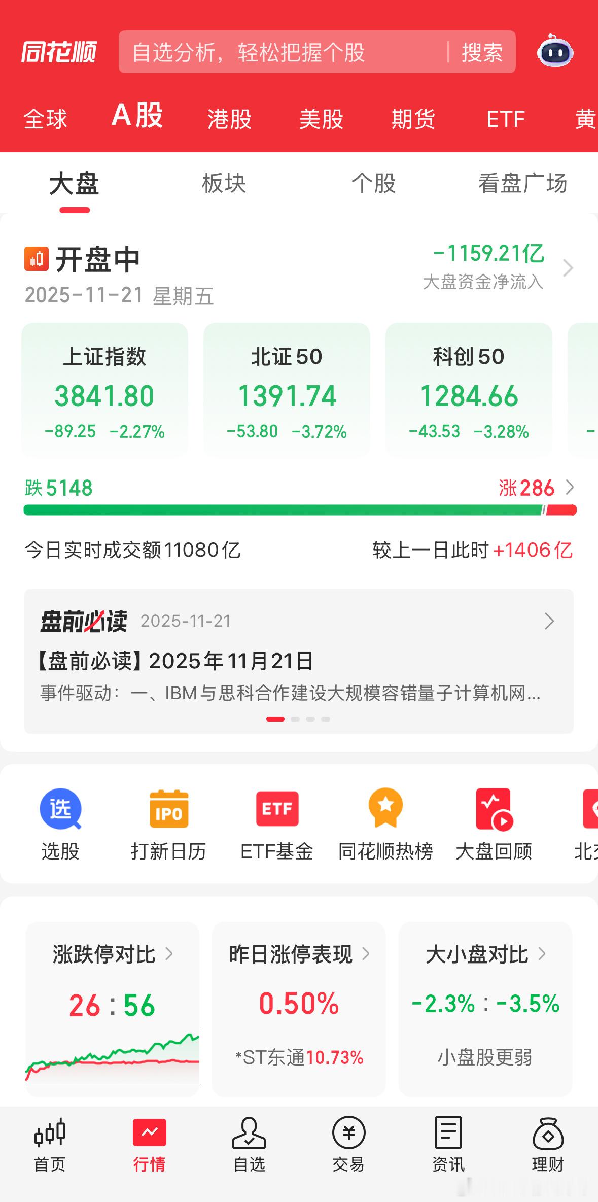 5000家飘绿，卒了。