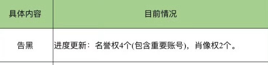 （包含重要账号）不知道是哪家的期待下[开学季][开学季][开学季] ​​​