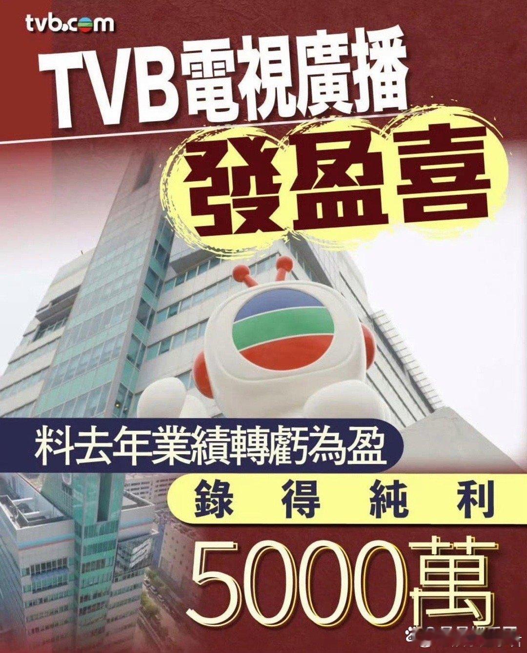 《新闻女王2》作为TVB近年来的爆款剧集，成功让连亏7年TVB得以扭转，盈利50
