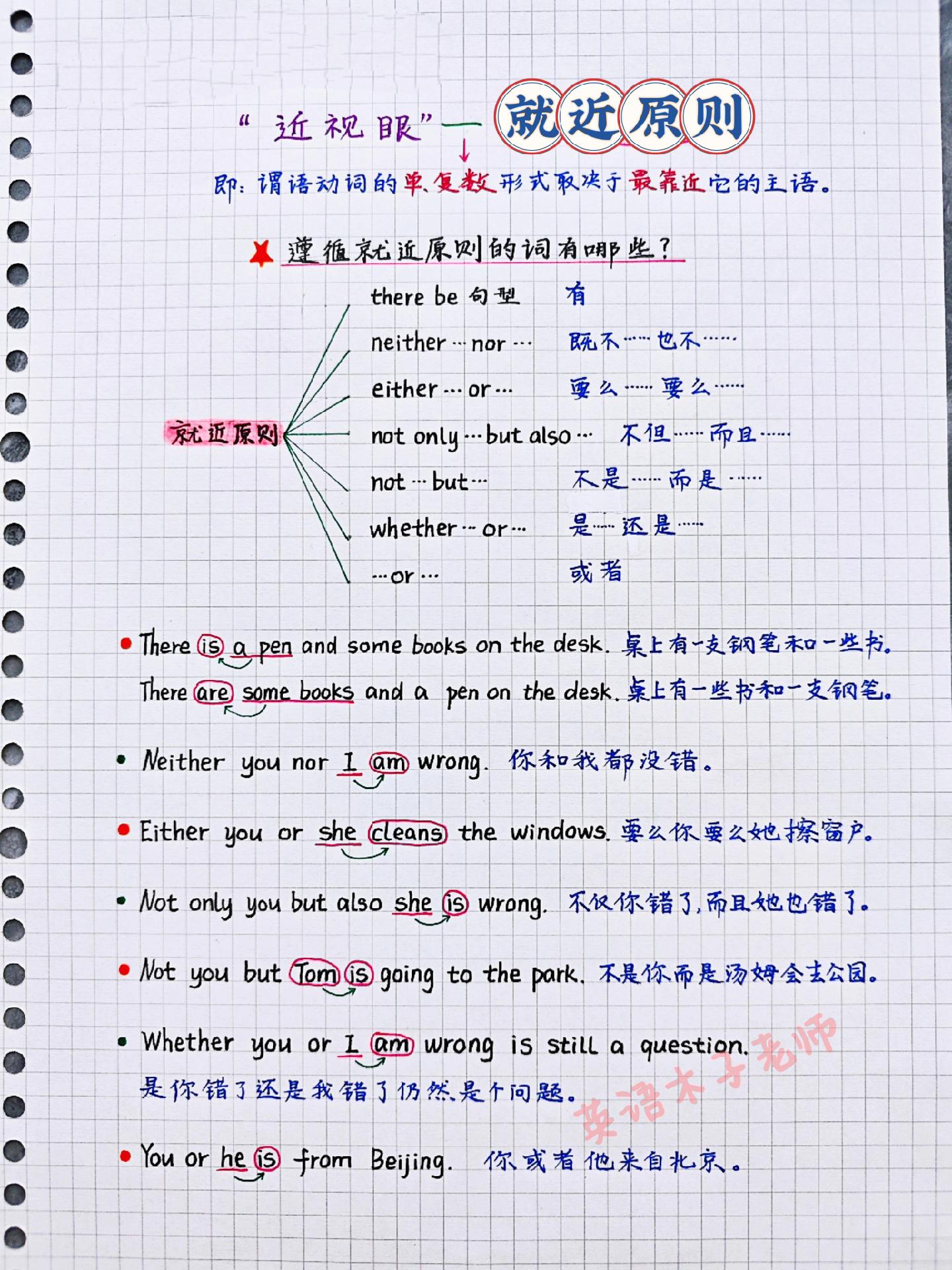 英语中的“就近原则”和“就远原则