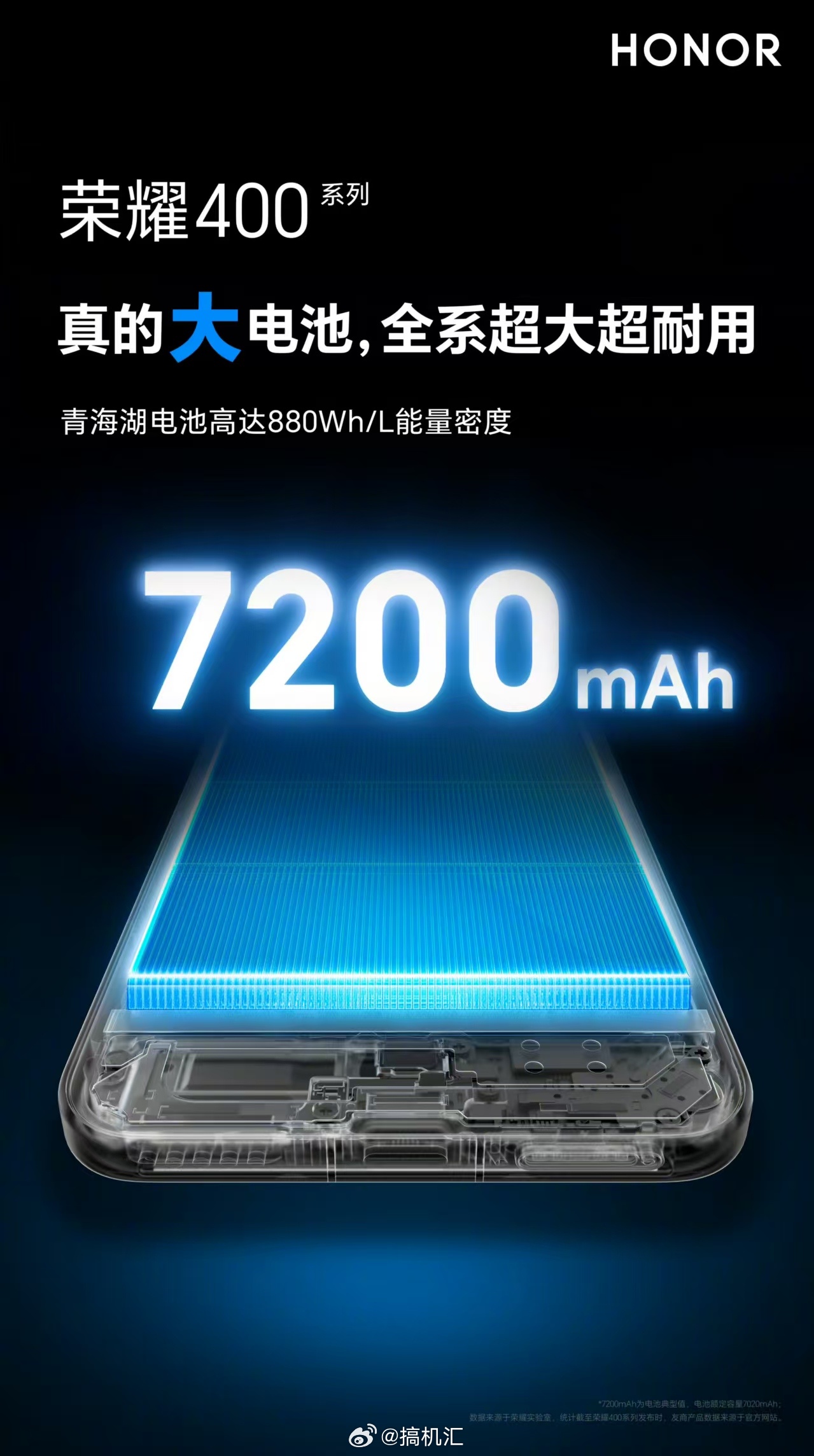 荣耀400 全系搭载7200mAh超大青海湖电池 ​​​