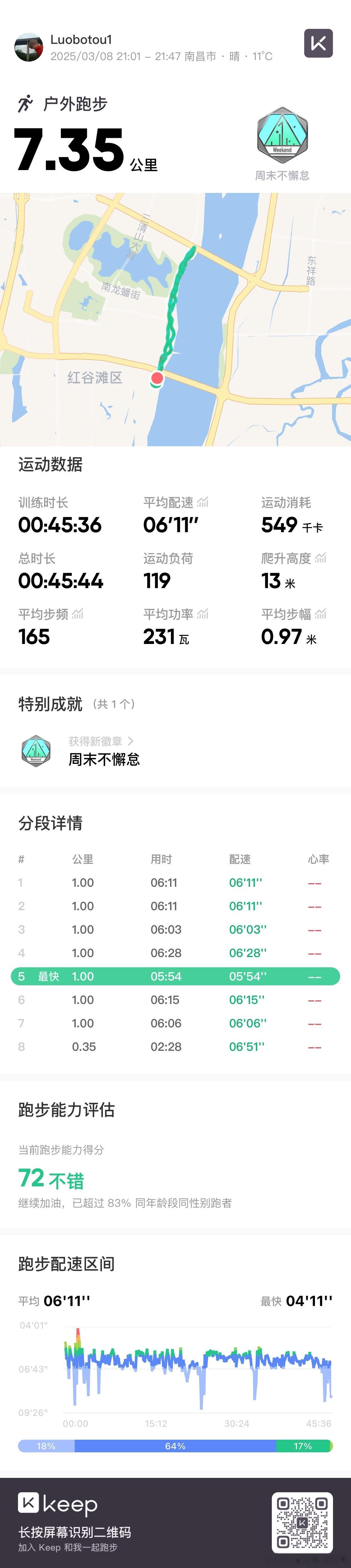 跑跑，找找久违的感觉……不累，就是慢，要找个跑伴就好[开学季][开学季][开学季